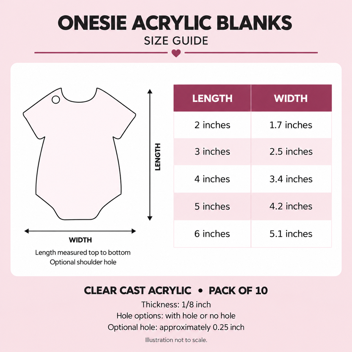 Onesie acrylic blank size guide with lengths from 2 to 6 inches and matching widths from 1.7 to 5.1 inches; 1/8-inch clear cast acrylic, pack of 10.