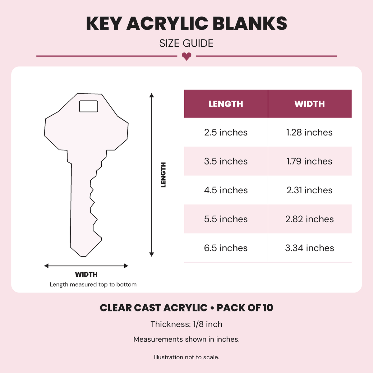 Key acrylic blanks size guide with lengths of 2.5, 3.5, 4.5, 5.5, and 6.5 inches and corresponding widths of 1.28, 1.79, 2.31, 2.82, and 3.34 inches.